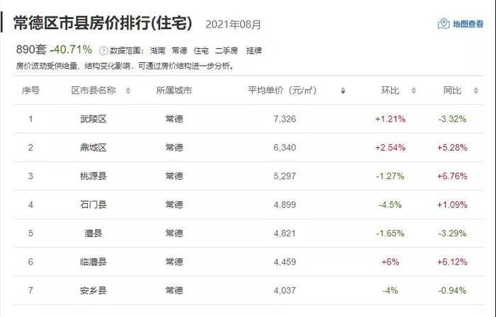 张家界最新房价评测，特性、用户体验与目标用户群体深度分析