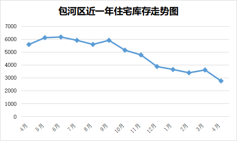 揭秘合肥房价本月惊人之变，最新降价消息一网打尽，重磅消息来袭！