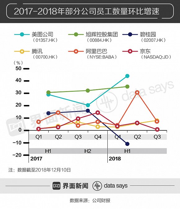 历史上的11月12日，互联网发展的里程碑时刻