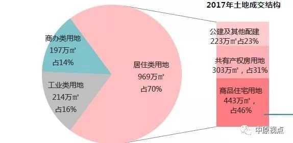 北京商住两用政策深度解读，最新动向与市场表现分析（往年11月12日）