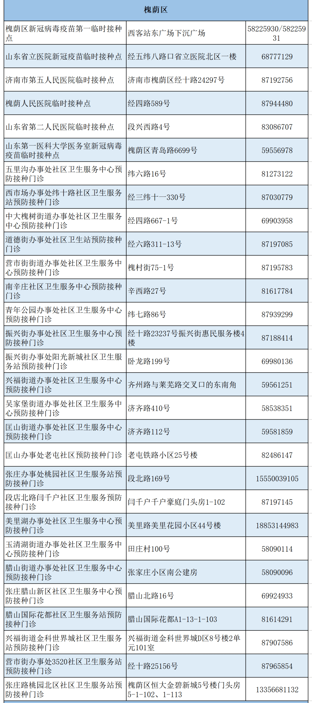 温馨时光里的趣事，衡水新冠日常趣事分享