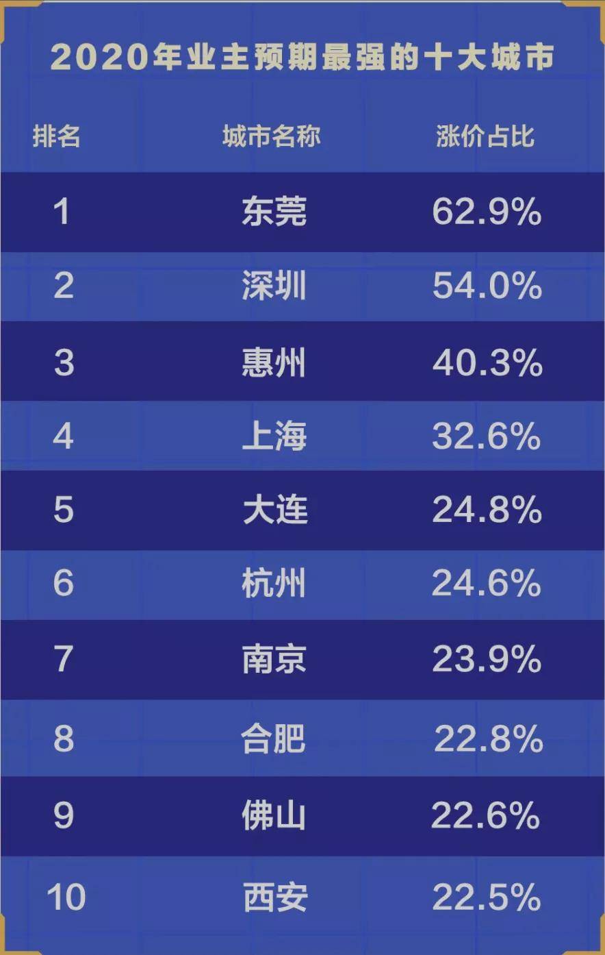 2024年12月 第585页