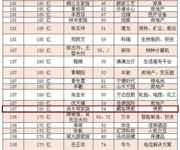 12月最新贷款图片解析，产品特性、用户体验与目标用户深度探讨