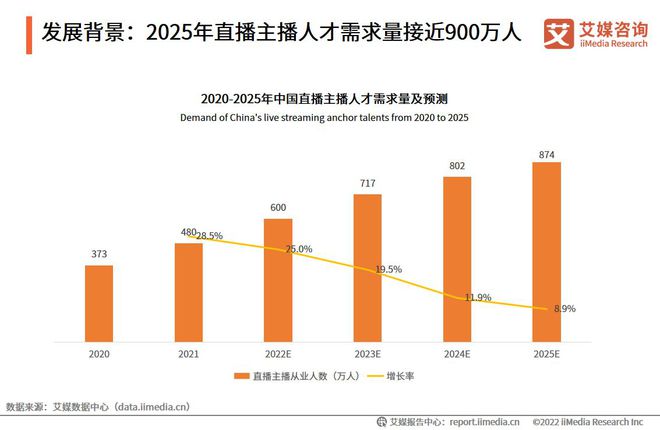 12月2日最新组合房趋势解析，探寻新选择的发展方向