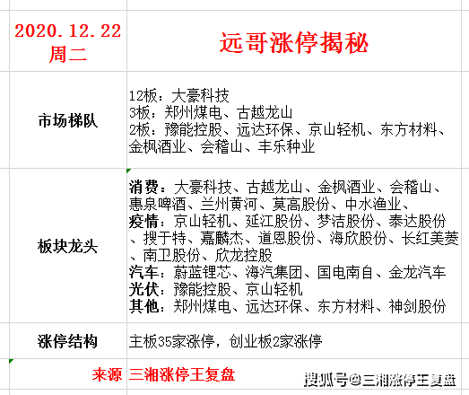 揭秘六月言楚热门章节的秘密，十二月二日的秘密内容一览