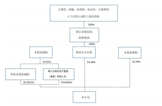 揭秘，捿达最新价格背后的故事——深度剖析事件背景、影响与时代地位