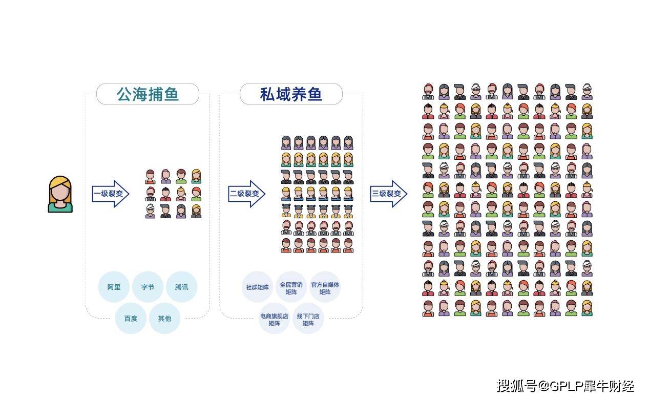 揭秘未来动向，预测2024年正大军区级单位的最新动态与未来展望