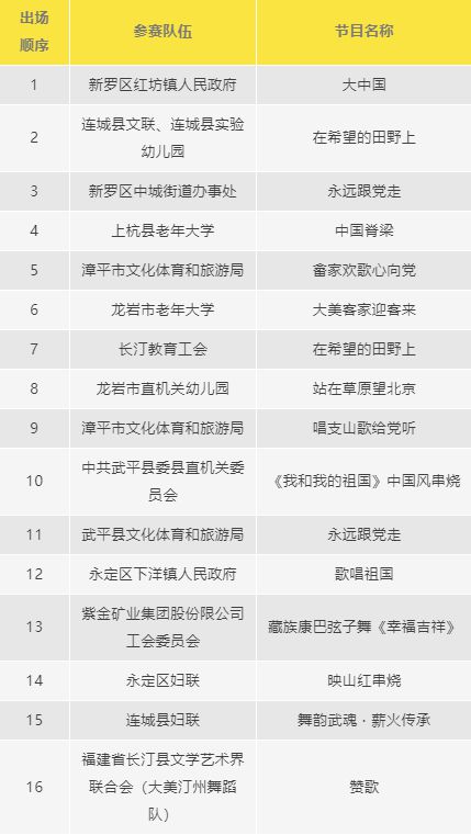 历史上的12月2日华美舞动，最新广场舞全攻略，适合初学者与进阶用户挑战！