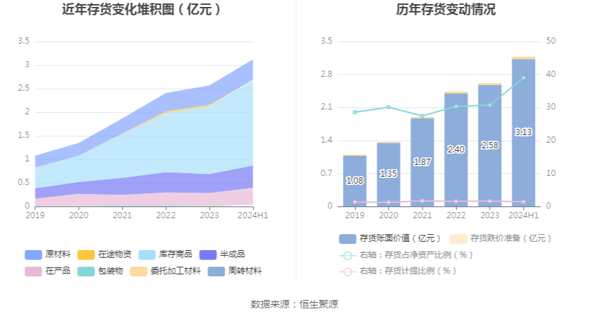 临安最新地价趋势分析，洞悉未来房地产市场走向（2024年）