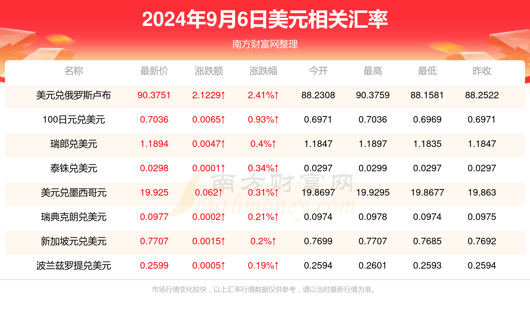 最新发现4的启示，正反观点与个人立场在2024年的视角下的探讨