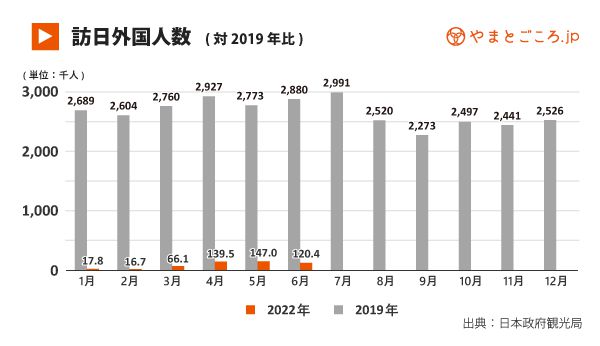 山西地区历史疫情数据解析与应对指南，最新疫情数据解读（初学者版）