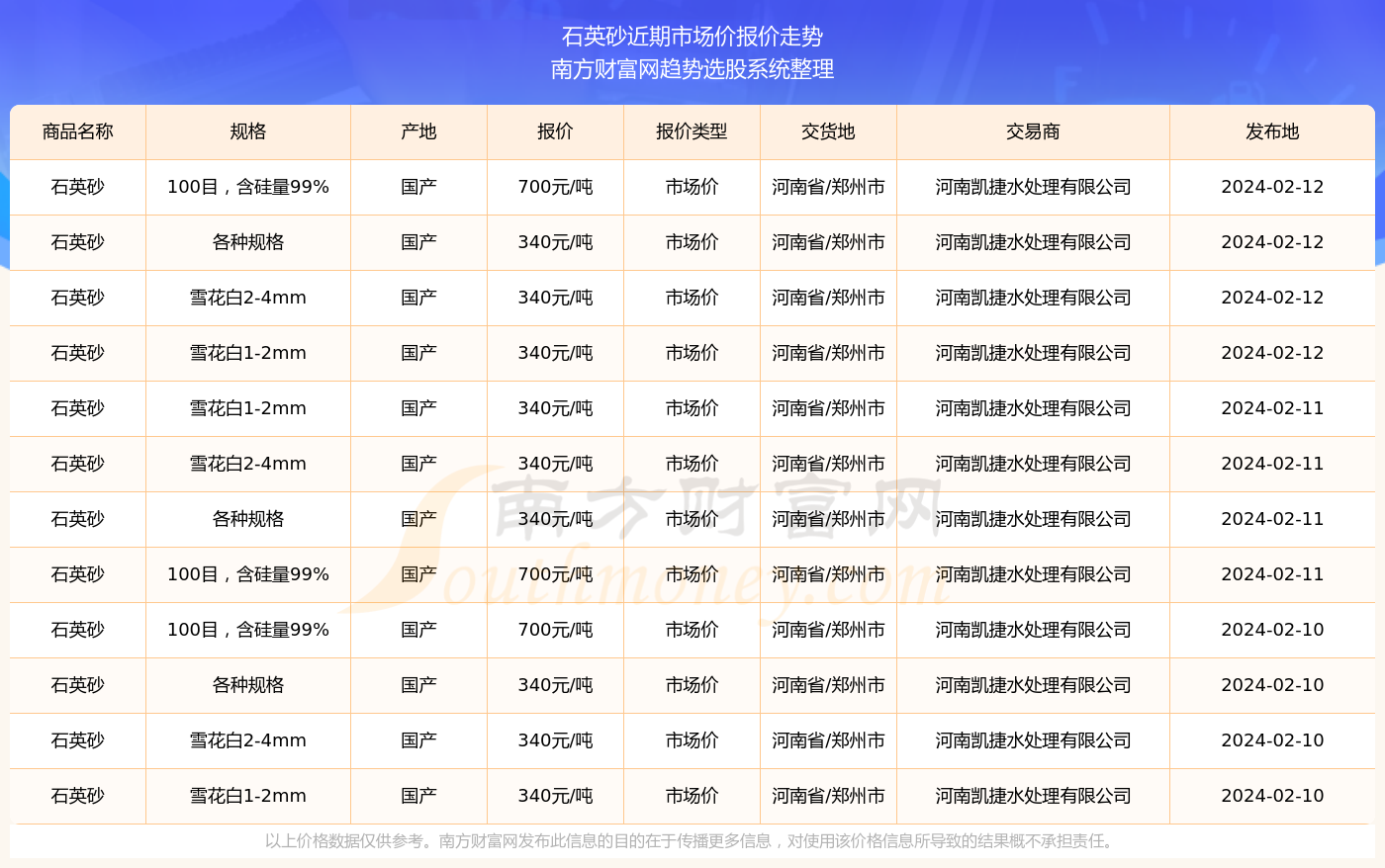 河南新纪元深度解析，最新新闻事件与未来展望（2024年12月2日）