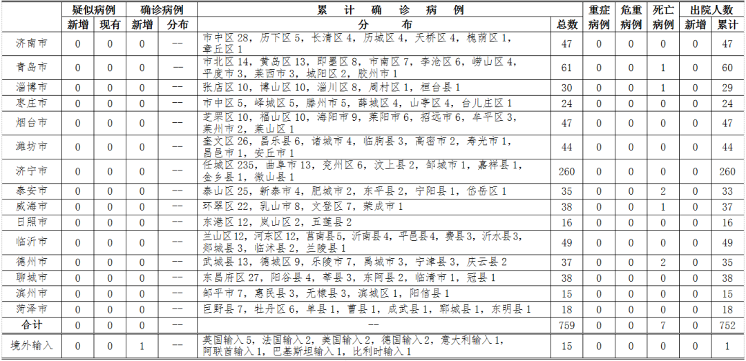 延安再现疫情，最新病例深度解析与防控策略进展报告