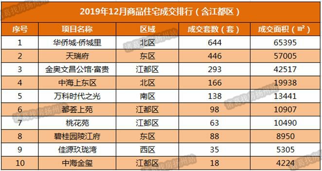 扬州退休调资最新消息解析，申请调资步骤指南及手续准备全攻略（12月更新）