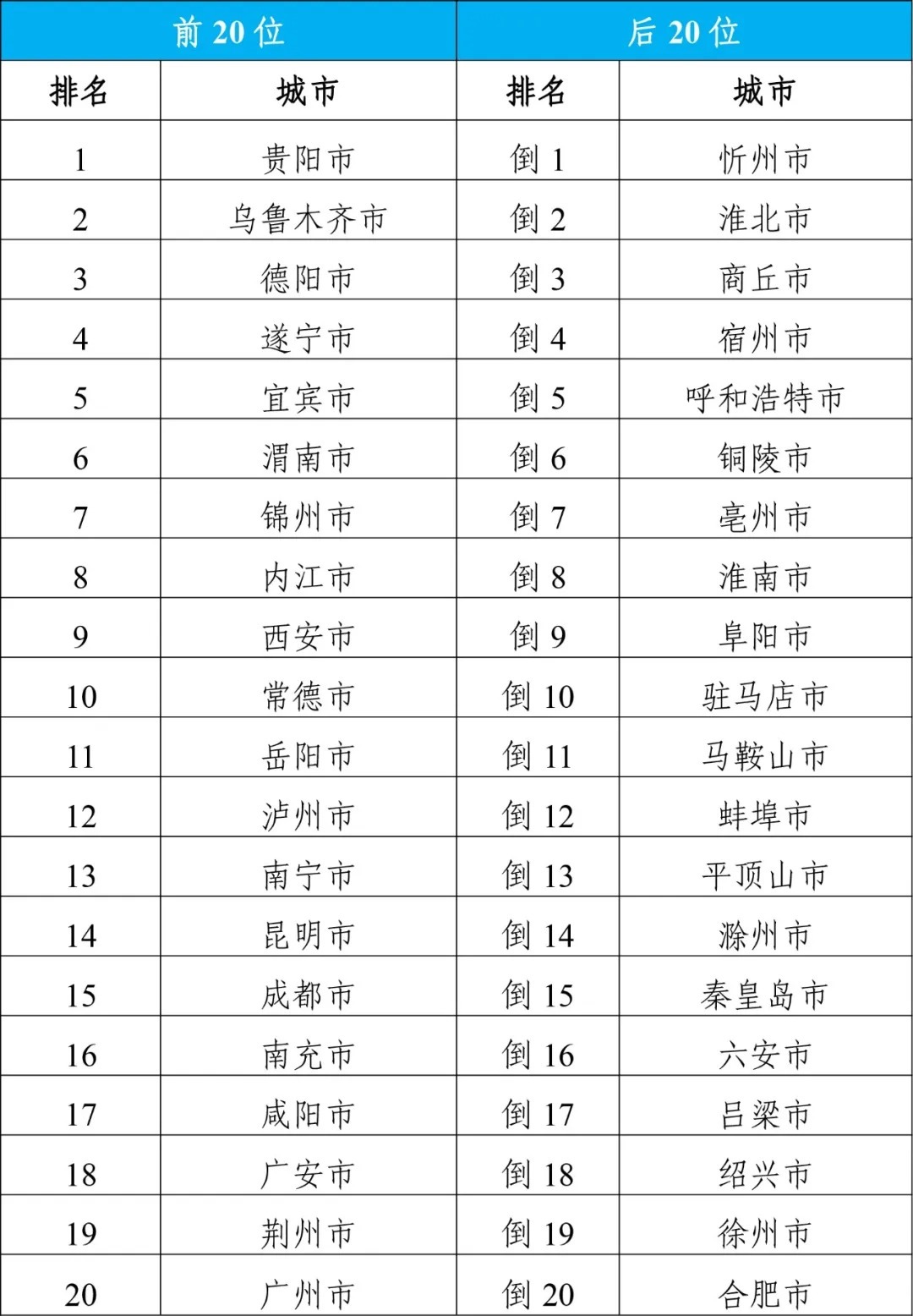 2024年12月6日历史片段的回眸，细致观察与记录