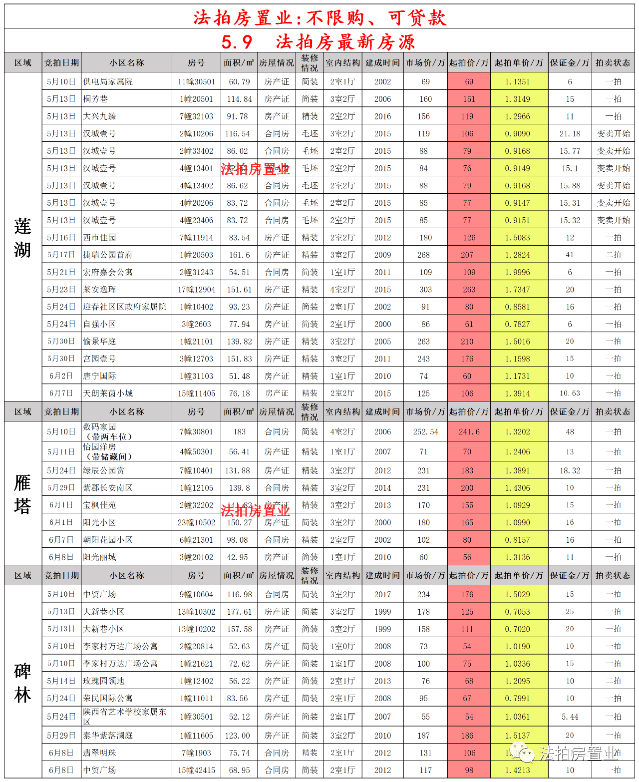 12月6日拼音分类表全新升级与产品评测介绍