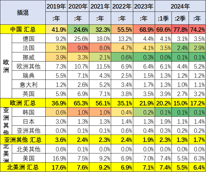 揭秘预测，2024年12月6日最新九本阵特性解析与目标用户群体分析，深度体验与解析报告