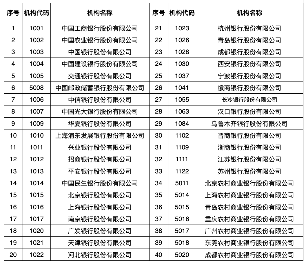 聚焦领导力重塑，甘肃省最新干部概览（2024年12月6日）