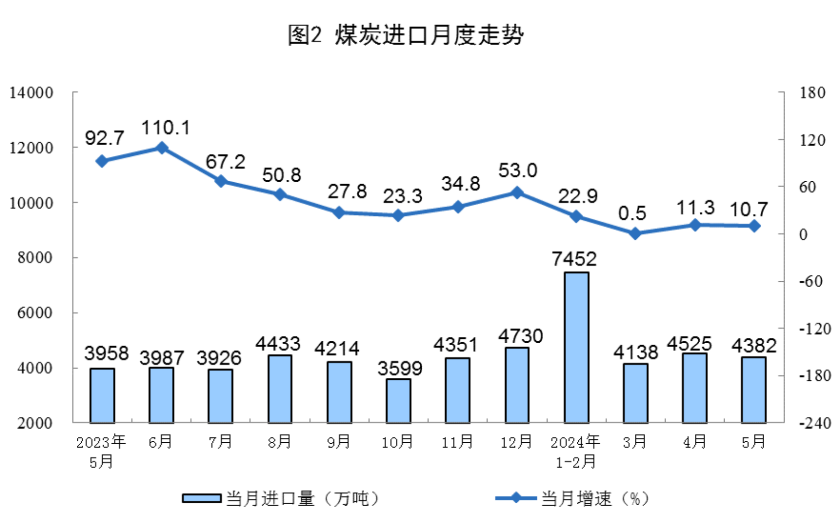 历史上的12月6日中非关系最新消息，深度评测与详细介绍