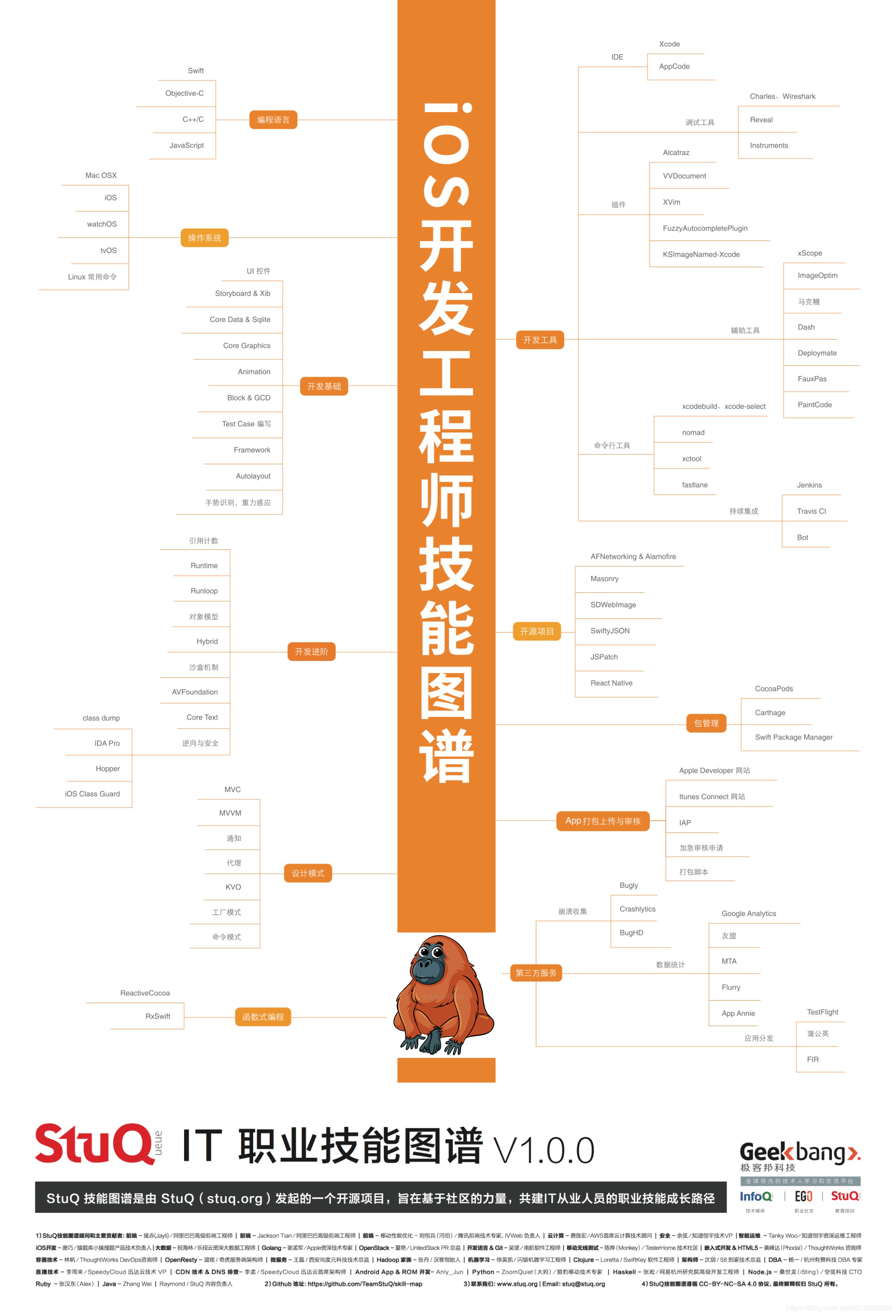 历史上的12月6日，QQ技术革新之路的里程碑时刻