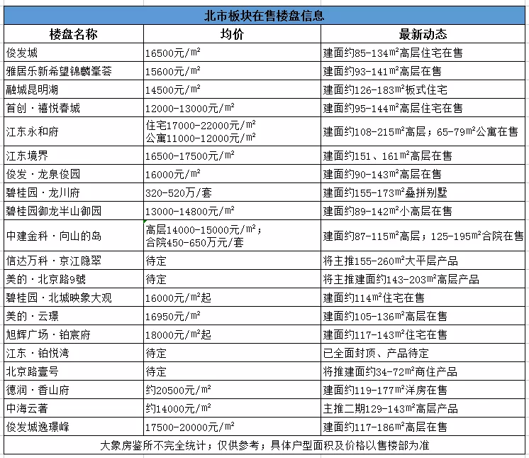 揭秘昆明热门帖吧热议焦点，12月6日热议话题聚焦