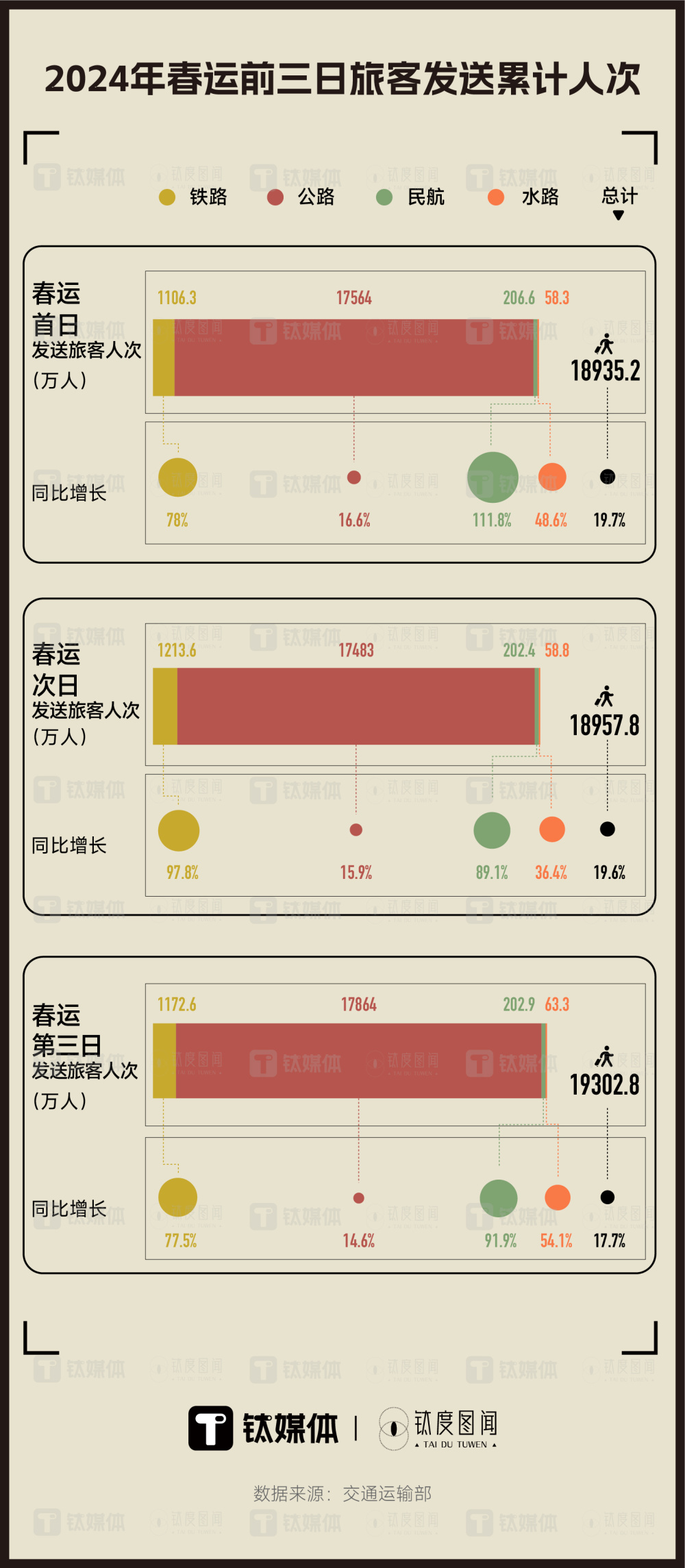 2024年12月6日热门传统文化视频三大看点预测