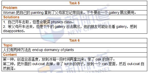 揭秘医学微观世界，最新手术标本深度解析与探索