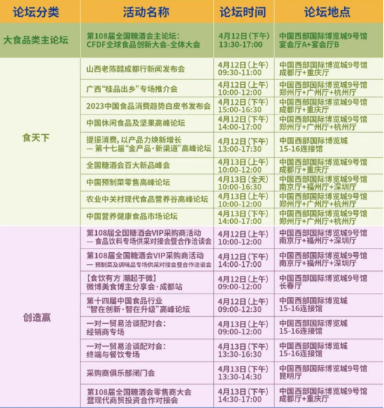 历史上的今天，揭秘成都疫情演变，最新关系图带你了解疫情演变历程