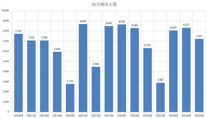 特色小店抗疫历程，小巷深处的抗疫故事与不凡魅力，回望疫情热门时刻