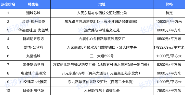 2024年12月 第403页