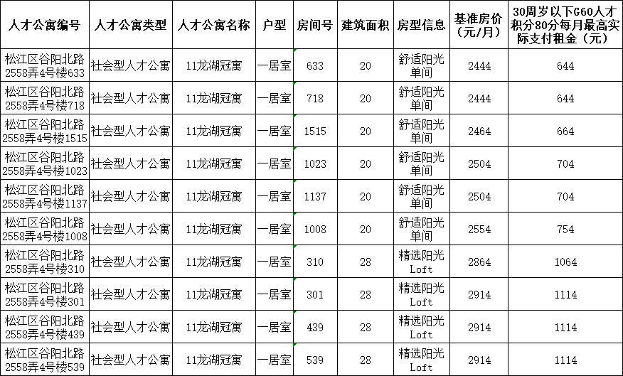 第568页