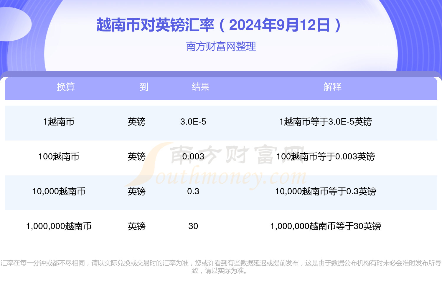 2024年易清理最新版软件评测，高效便捷引领新时代