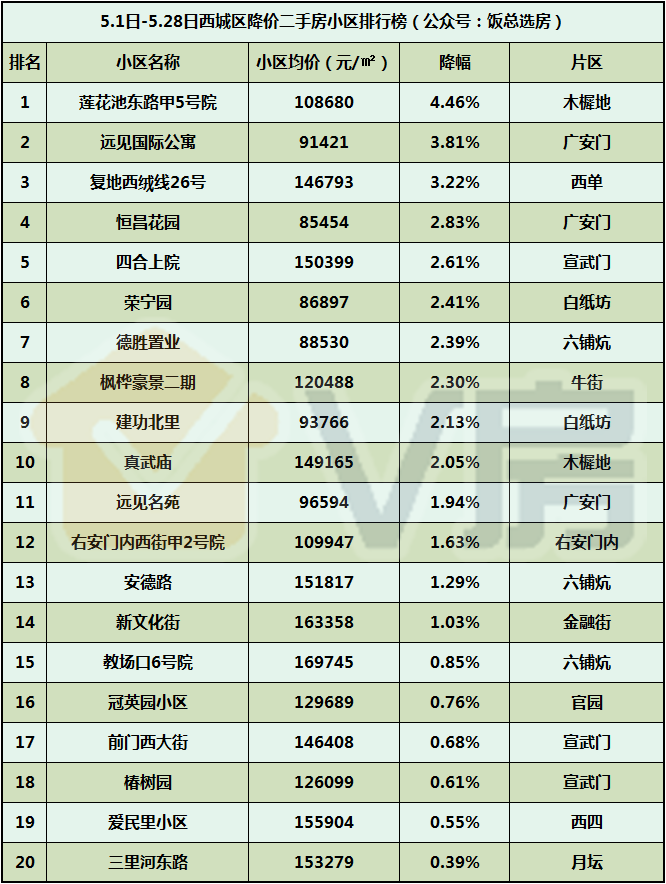 最新爱情电影排行榜，热门佳片一网打尽（12月6日更新）