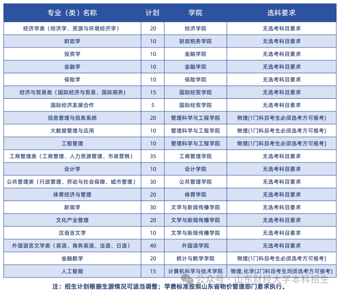 2024年12月6日忻州招聘网最新招聘功能特性与用户体验深度评测