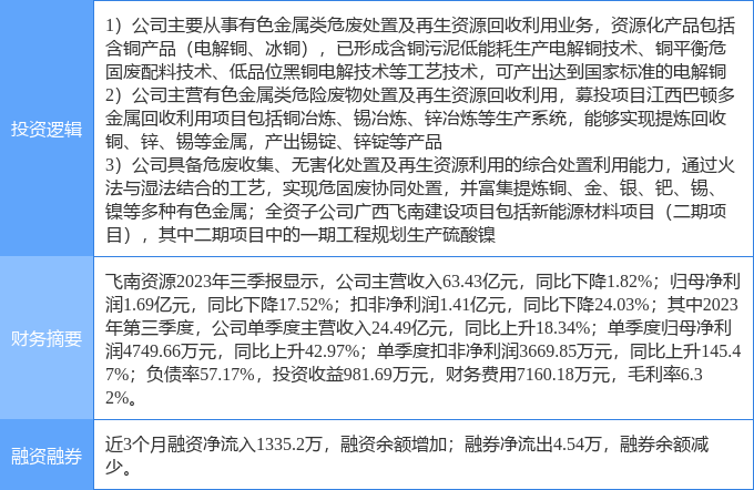 2024年12月9日 第14页