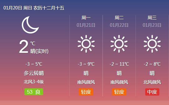 往年12月9日河北邢台天气回顾，实时直播与深远影响