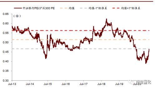 沪深300实时市净率下的心灵与美景之旅