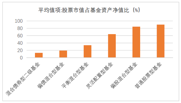 历史上的12月9日风险评估实时数据与产品全面评测介绍