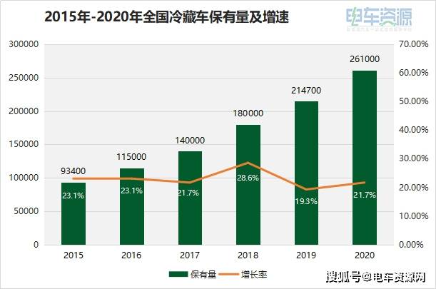 超越阴霾，向光明奔跑，疫情变异实时数据图揭示的励志故事与最新预测趋势（2024年12月9日）