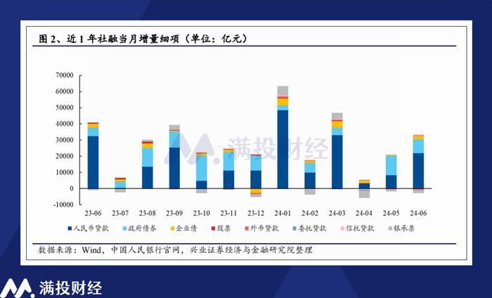 济宁市PM10下的温情日常，雾里寻友记预测与温情故事（2024年12月9日实时）