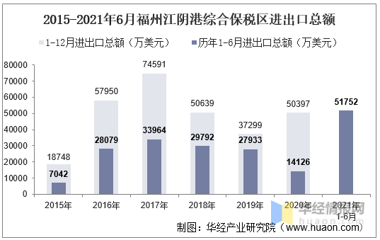 12月9日江阴实时综合布线招聘盛会，开启IT职业新征程