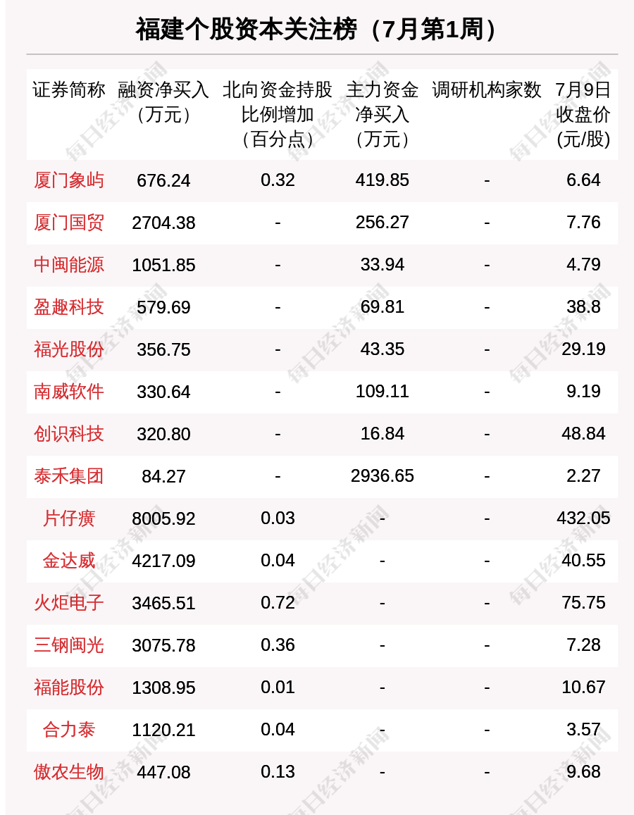 揭秘往年12月9日九井沟实时情况，入门到进阶探索指南