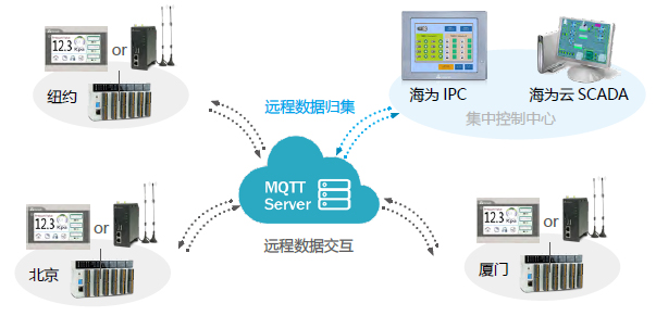 12月实时联网程序查看方法与技巧大全