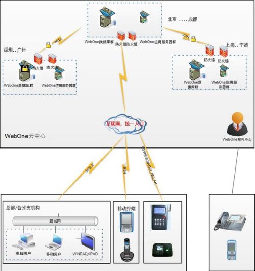 12月实时联网程序查看方法与技巧大全