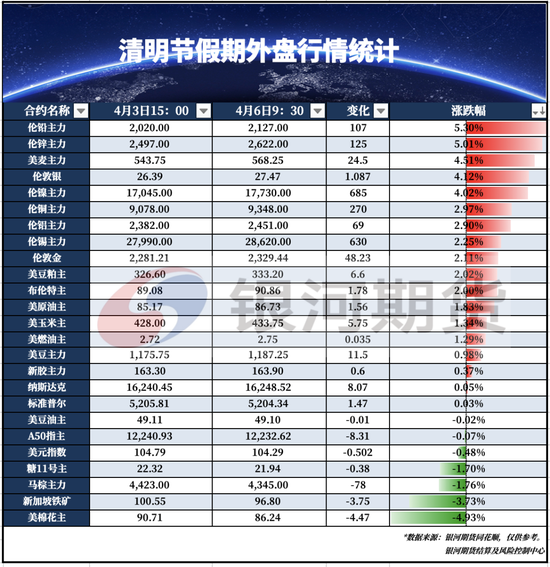 2024年12月9日伦铝期货实时价格预测与展望