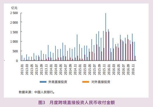 风云变幻的金融市场深度观察，揭秘十二月国际银行外汇实时牌价