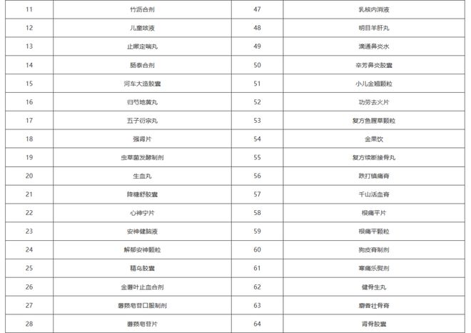 全面解析医保报销流程与注意事项，实时与非实时报销的盈利机制探讨