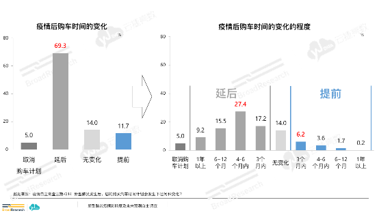 建议，揭秘RVC实时唱歌延迟，预测与调整步骤指南（针对2024年12月9日）