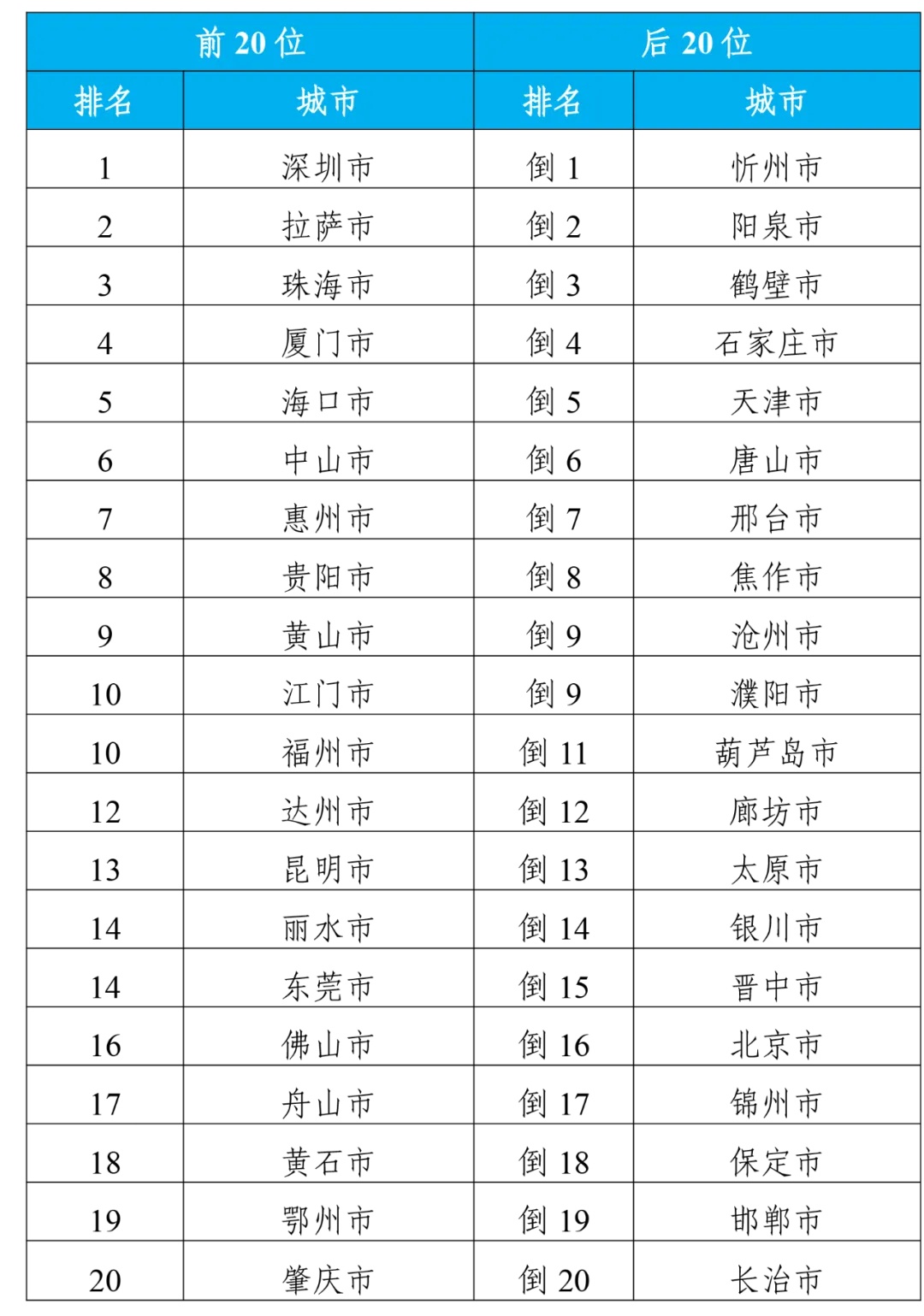 12月河南省辖市实时房价指南，轻松了解房价动态，明智购房决策