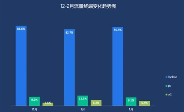 2024年技术栈实时编码趋势展望，机遇与挑战并存